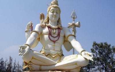 Maha Sivaratri Sri Lankan Festival in 2017